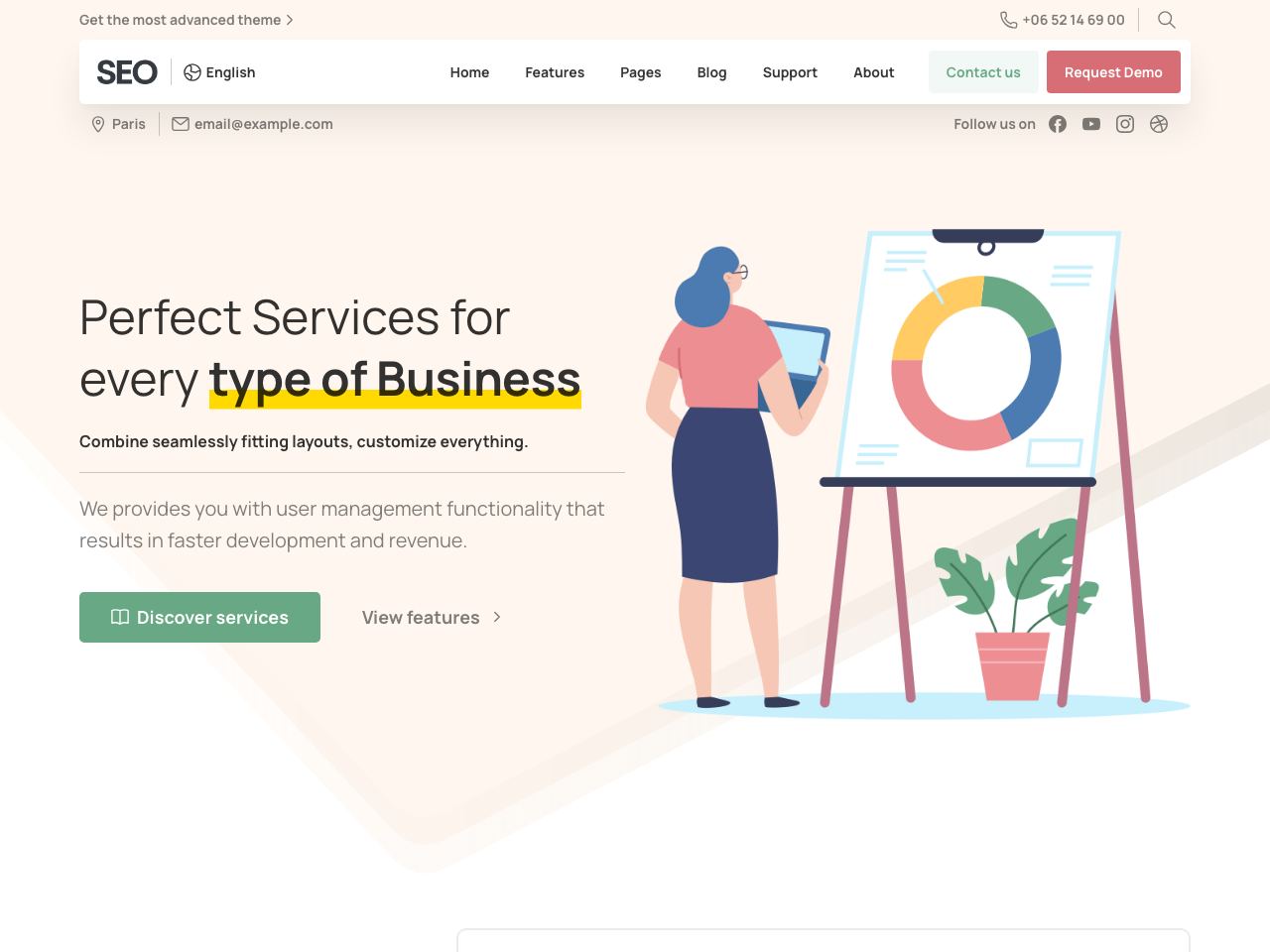 SEO · Elementor
